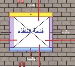 م.مذكر دغش القحطاني on X: "يسأل أحد الإخوة عن جلسة الشباك ما معناها ؟ هي الإرتفاع بين مستوى بلاط الغرفة وحافة النافذة من تحت وتكون عادة في حدود 120سم حسب عدة إعتبارات